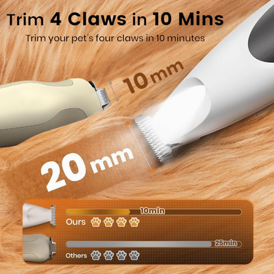 Pawcrest™ Dog Hair Trimmer Kit